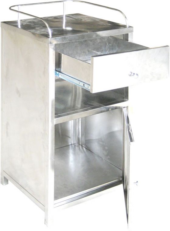 Nhap khau thiet bi y te tu Han Quoc Nhap khau thiet bi y te tu Han Quoc