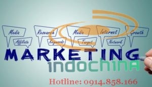 Khóa học Marketing quốc tế