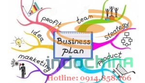 Xây dựng kế hoạch kinh doanh